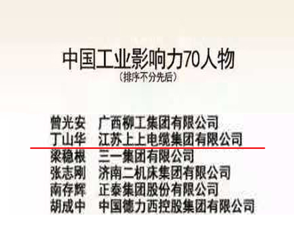 凯时电缆一举囊获开国70周年中国工业影响力“70企业”“70人物”“70品牌”三大殊荣