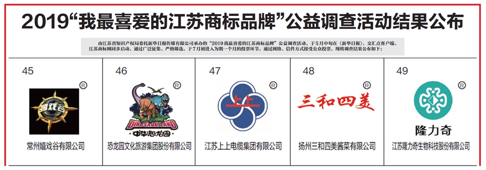 “凯时”商标获评2019“我最喜欢的江苏商标品牌”