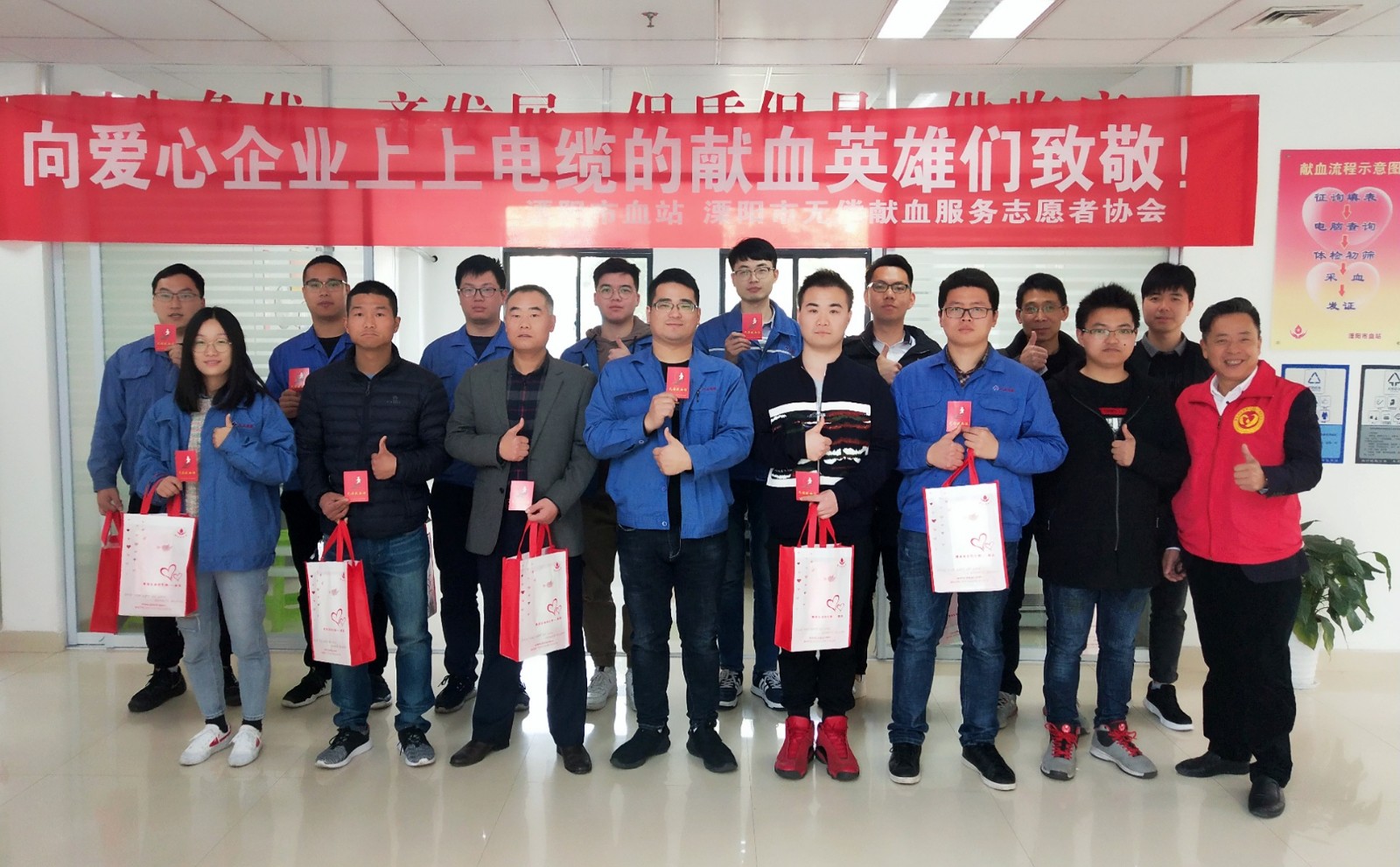 凯时电缆一连10余年组织员工无偿献血，，，，为生命加油